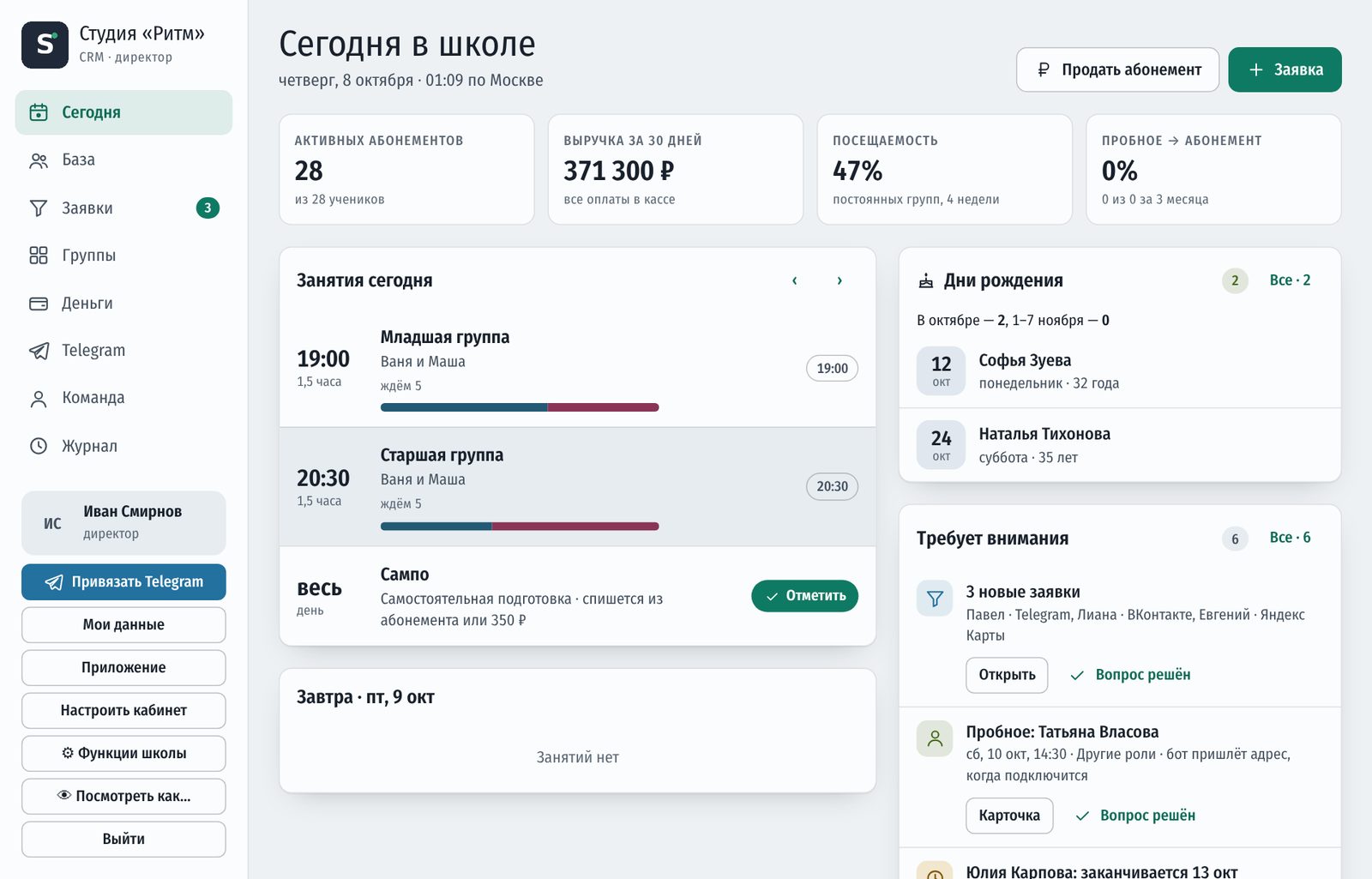 Главная директора: занятия на сегодня, абонементы, выручка, дни рождения